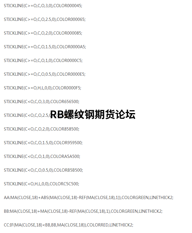 老周一線定乾坤怎么設置?實戰圖例全方位解析說明! 老周一線定乾坤怎么設置?實戰圖例全方位解析說明!