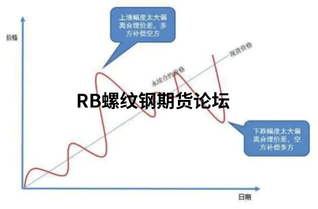 永續合約資金費太恐怖了!玩法解析后我都有點懵了! 永續合約資金費太恐怖了!玩法解析后我都有點懵了!