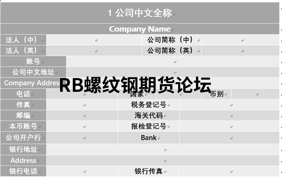 pocib預期盈虧率多少合適？分享我對此的所學所得