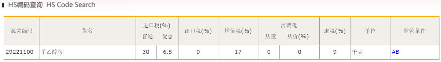 pocib預期盈虧率多少合適？分享我對此的所學所得