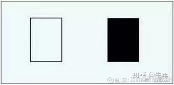 70張k線圖解大全整合收集，收藏一下以后能看看！
