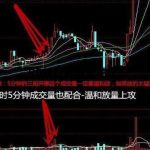 5分鐘均線穩賺買入法圖解，只需確認3點就可下單入場！-RB螺紋鋼期貨交易網