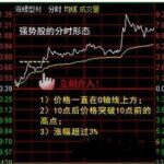 股票分時精準買賣點指標詳解，何時進出場？簡單易懂！-RB螺紋鋼期貨交易網