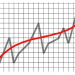 炒股發財的人有多可怕？你能100%執行這一倉位管理法則嗎？-RB螺紋鋼期貨交易網