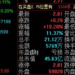 股票交易價格如果確定，影響股票交易價格的因素是-RB螺紋鋼期貨交易網