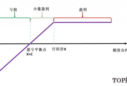 A股市場十大白馬股有哪些?A股市場十大白馬股總匯 A股市場十大白馬股有哪些?A股市場十大白馬股總匯