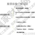期貨交易時間是幾點到幾點-RB螺紋鋼期貨交易網