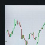 什么叫波段行情 其實很好理解-RB螺紋鋼期貨交易網