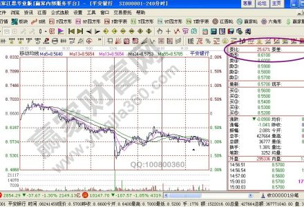 期貨上市品種有哪些？-RB螺紋鋼期貨交易網