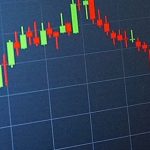 期貨跌停了怎么辦 如何解決-RB螺紋鋼期貨交易網