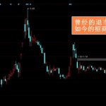 退市股票可以買嗎 新手須知-RB螺紋鋼期貨交易網