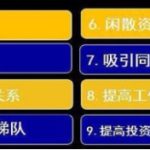 什么是股權激勵,股權激勵的作用有，它的幾種模式-RB螺紋鋼期貨交易網