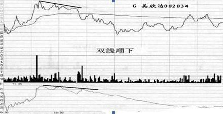 外匯怎么開戶?外匯開戶流程介紹 外匯怎么開戶?外匯開戶流程介紹