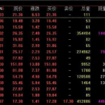 創業板股票是什么，創業板股票和主板股票的區別-RB螺紋鋼期貨交易網