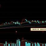 縮量上漲說明什么？這是強勢上漲的信號-RB螺紋鋼期貨交易網