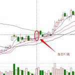 交銀施羅德基金公司資質怎么樣交銀施羅德最好的基金經理是誰-RB螺紋鋼期貨交易網