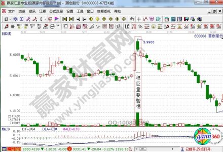 期貨開戶知識之原油期貨開戶條件是什么 期貨開戶知識之原油期貨開戶條件是什么