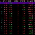 題材股什么意思？題材股概念股不同及題材股適合什么操作-RB螺紋鋼期貨交易網
