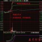 2021基金排名網站大全-RB螺紋鋼期貨交易網