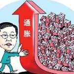 中國發展股票市場的必要性主要體現在哪兒-RB螺紋鋼期貨交易網