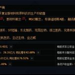 流通股多好還是少好，股市流通股定義以分類-RB螺紋鋼期貨交易網