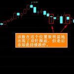 雙針探底為什么會跌停 股民須知-RB螺紋鋼期貨交易網