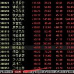 創業板上市流程有什么？在創業板上市要滿足什么條件-RB螺紋鋼期貨交易網