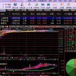哪個炒股軟件好用，炒股軟件選擇關注那些-RB螺紋鋼期貨交易網