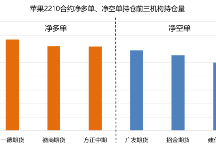 豆二期貨傭金+1元貴嗎?豆二期貨最新行情介紹-RB螺紋鋼期貨交易網