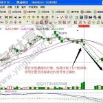 怎樣運用木桶理論在股市中賺錢-RB螺紋鋼期貨交易網
