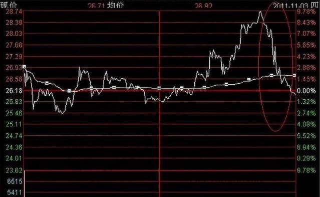 股票為什么會漲和跌,股票漲跌是誰控制的 股票為什么會漲和跌,股票漲跌是誰控制的