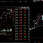 分時主力倒灌式拉升形態的實戰——人民網-RB螺紋鋼期貨交易網