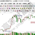 股市獲利回吐是什么意思，獲利回吐應該怎么辦-RB螺紋鋼期貨交易網