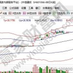 非公開發行股票是什么，非公開發行股票對與股市影響-RB螺紋鋼期貨交易網