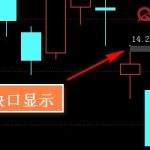 k線圖上出現灰色橫條 技術指標之一-RB螺紋鋼期貨交易網