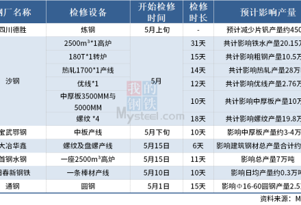 鄭州商品交易所尿素期貨手續費高嗎-RB螺紋鋼期貨交易網
