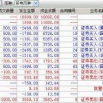 股票收入要交稅嗎，股票收入包含哪些以及稅種-RB螺紋鋼期貨交易網
