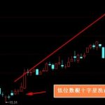 如何算股票價值，如何算股票價值方法有那些-RB螺紋鋼期貨交易網