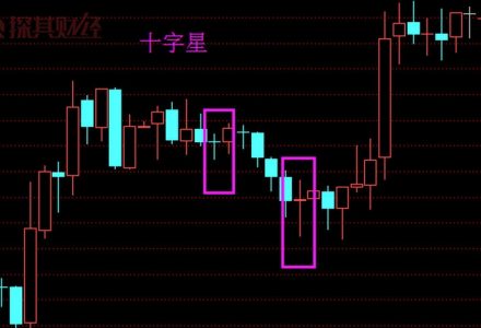 港股交易時間和規則是什么 港股交易時間和規則是什么