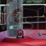 上證380指數樣本股有哪些 主要是新興藍籌股-RB螺紋鋼期貨交易網