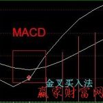 余額寶有風險嗎-RB螺紋鋼期貨交易網