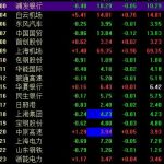 股票帶r什么意思，股票帶R何時開始及發展情況-RB螺紋鋼期貨交易網
