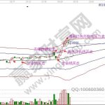 好的免費股票軟件下載-RB螺紋鋼期貨交易網