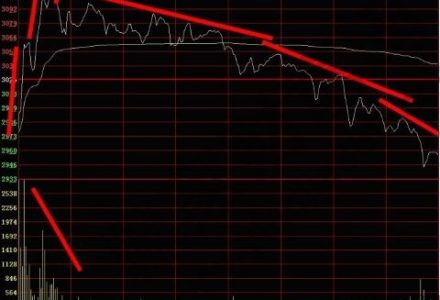 三乙烯四胺商品報價動態（2022-02-21）-RB螺紋鋼期貨交易網