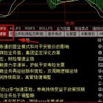 研報在哪里看 操作很簡單-RB螺紋鋼期貨交易網