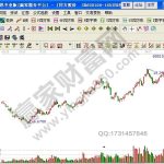 股市行情中的優良股票是指什么-RB螺紋鋼期貨交易網