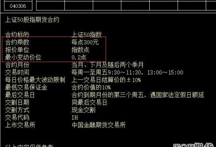 哈高科股票談談利率變動對股價有哪些影響? 哈高科股票談談利率變動對股價有哪些影響?