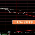 怎么樣理解金融期貨的優點與不足-RB螺紋鋼期貨交易網