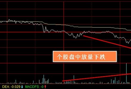中國股市現狀,中國股市的未來前景 中國股市現狀,中國股市的未來前景
