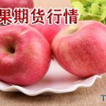 濰柴重機股票講解BIAS指標要如何使用？-RB螺紋鋼期貨交易網